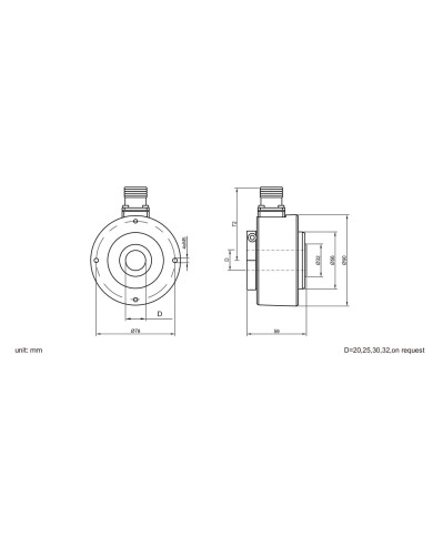 EINH90 Heavy-duty Hollow Shaft Encoder