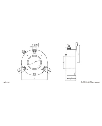EINH145 Heavy-duty Hollow Shaft Encoder