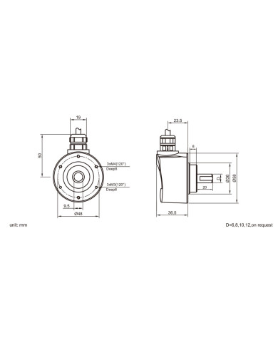 FINS58 High Performance Solid Shaft Encoder