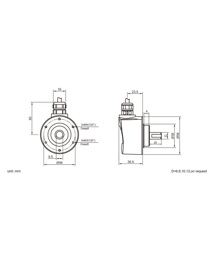 FINS58 High Performance Solid Shaft Encoder