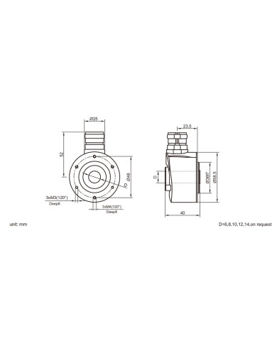 FINH58 High Performance Hollow Shaft Encoder