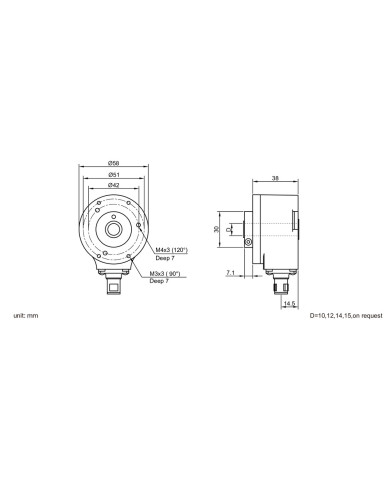 MINH58 Programmable Hollow Shaft Encoder