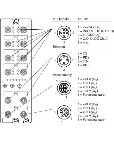 ICE11 - 8IOL - G60L - V1D IO-Link Master Module