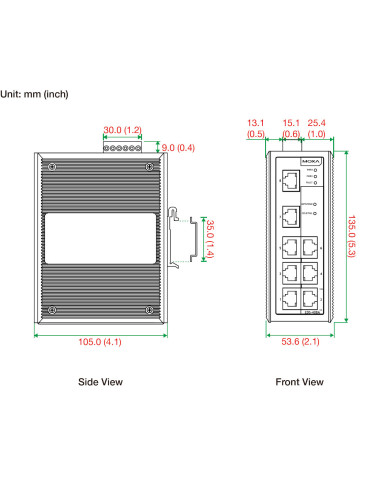 EDS-408A-MM-ST Industrial Managed Ethernet Switch