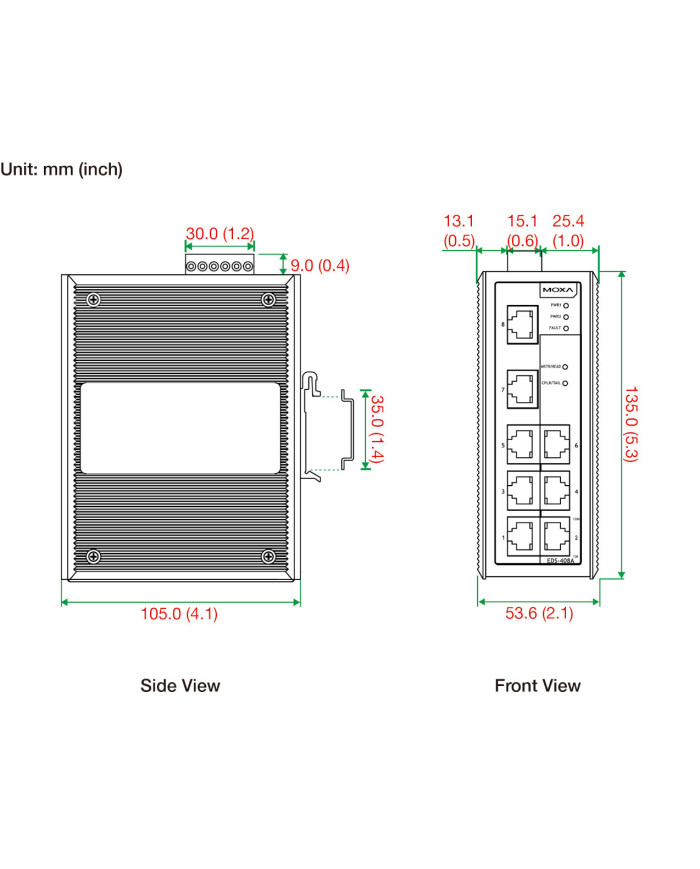 EDS-408A-PN-T Industrial Managed PROFINET Ethernet Switch