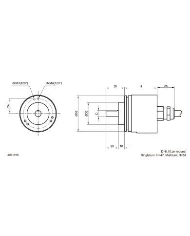 EAXS58-SSI Solid Shaft Absolute Encoder