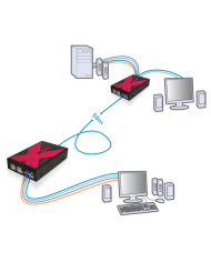 ADDERLink X50 VGA Extender