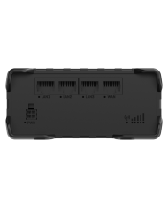 RUT901 Router