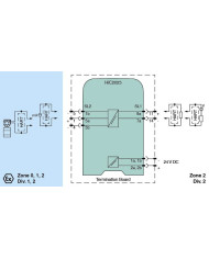 HiC2025 SMART Transmitter Power Supply