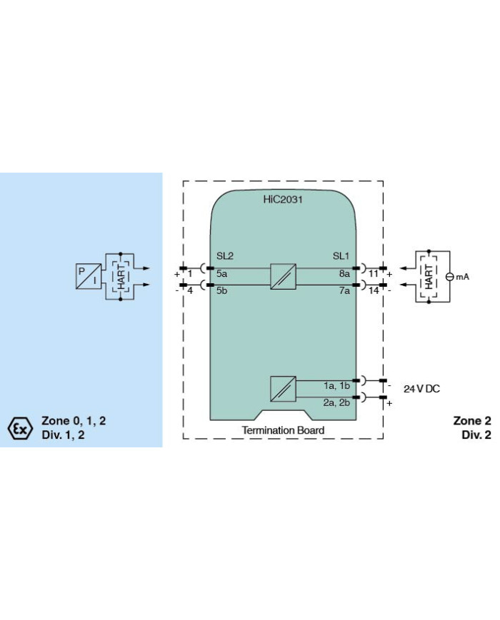 HiC2031 SMART Current Driver