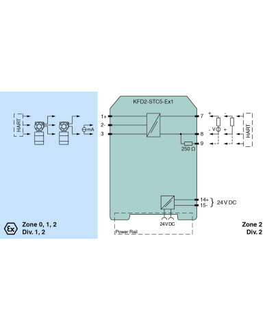 KFD2-STC5-Ex1 SMART Transmitter Power Supply