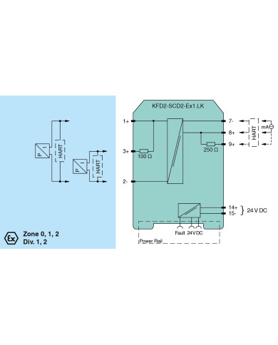 KFD2-SCD2-Ex1.LK SMART Current Driver