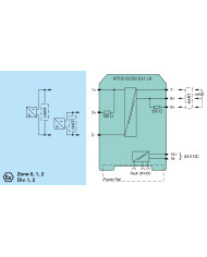 KFD2-SCD2-Ex1.LK SMART Current Driver