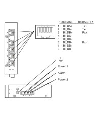 ICRL-U-5RJ45-G-DIN Switch