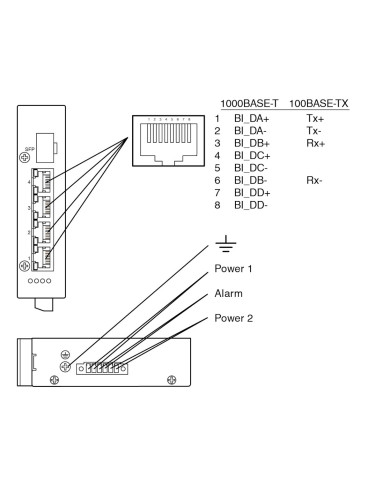 ICRL-U-4RJ45/SFP-G-DIN Switch