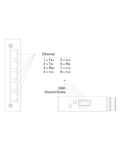 ICRL2-U-5RJ45-DIN Switch