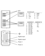 ICRL-M-8RJ45/4SFP-G-DIN Switch