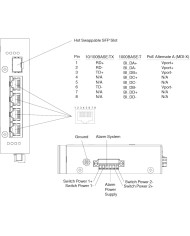 ICRL-U-4RJ45/SFP-PoE-G-DIN Switch