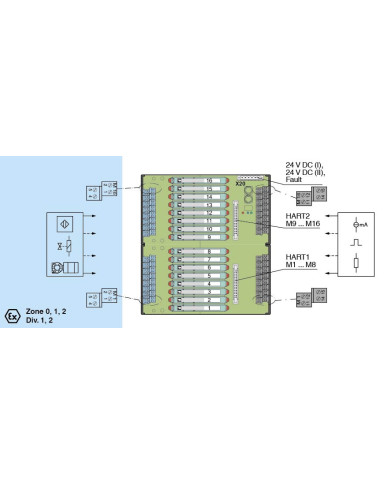 HiCTB16-SCT-44C-SC-RA Termination Board