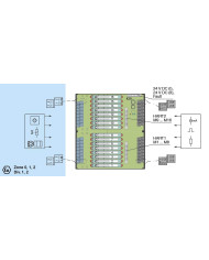 HiCTB16-SCT-44C-SC-RA Termination Board