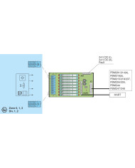 HiCTB08-FBM-RSC-SP-IO08-Y1 Termination Board