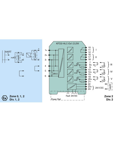 KFD2-HLC-Ex1.D.2W HART Loop Converter