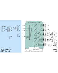 KFD2-HLC-Ex1.D.2W HART Loop Converter