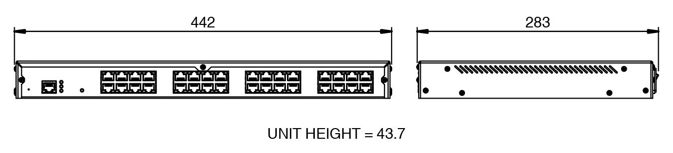 ICDM-RX/TCP-32RJ45/RJ45-RM device dimensions